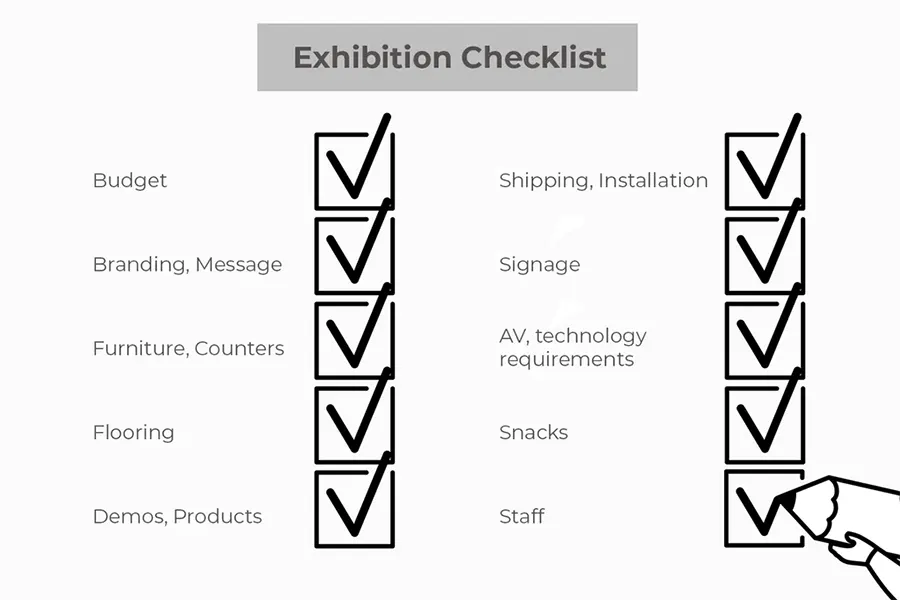 Event checklist